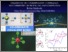 [thumbnail of Chemistry of Coordination Complexes and Voltammetry in Complexation Reactions-Gulaboski 2020.pdf]