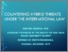 [thumbnail of COUNTERING HYBRID THREATS UNDER THE INTERNATIONAL LAW ,repoz..pdf]